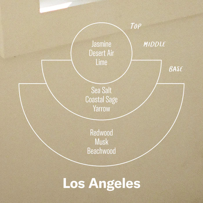 Duftlys - Los Angeles, Standard (205g)