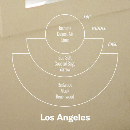 Duftlys - Los Angeles, Standard (205g)